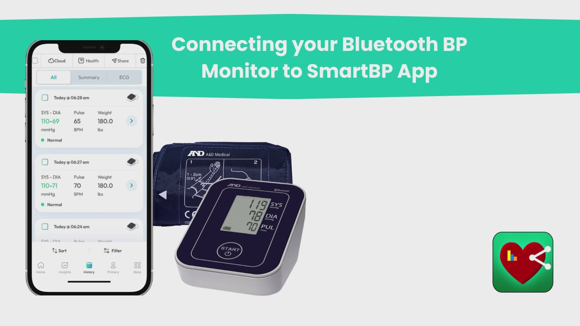 Smart Blood Pressure Monitors That Sync with Apple Health